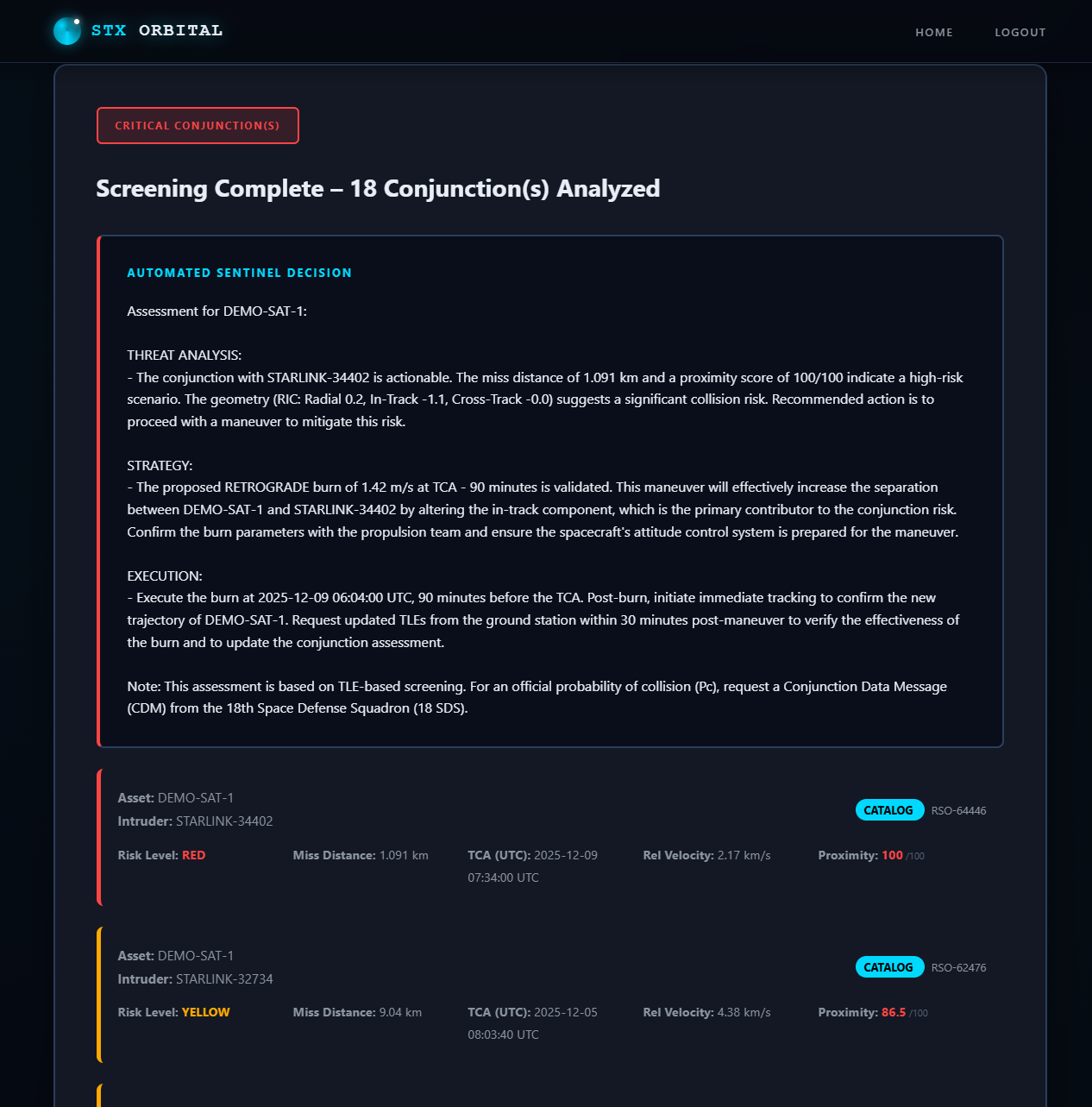 STX Orbital Dashboard Interface